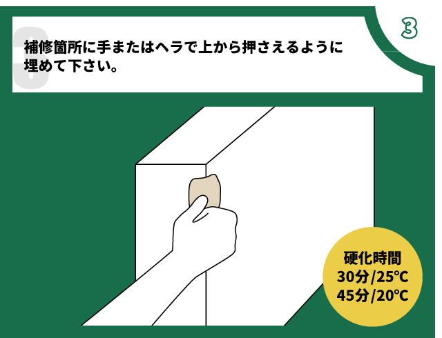 木工補修用2層式ウッドパテQuikWoodクイックウッド　使用方法3：補修箇所に手またはヘラで上から押さえるように埋めて下さい。 販売：八千代トレーディング株式会社